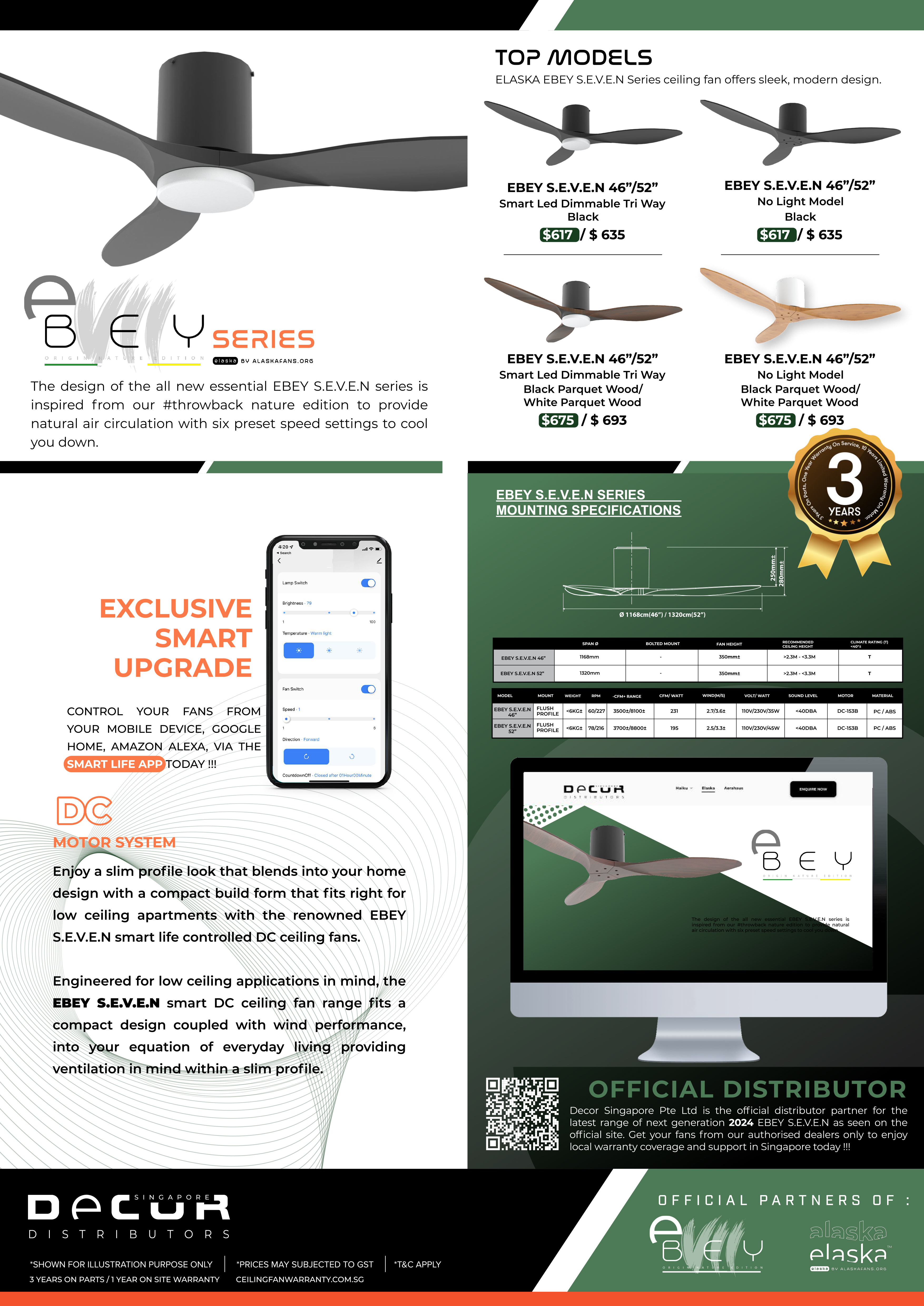 A3 Poster EBEY 7 SMART _2_-2